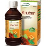 Hamdard Khuban