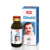 Qarshi Ghutti